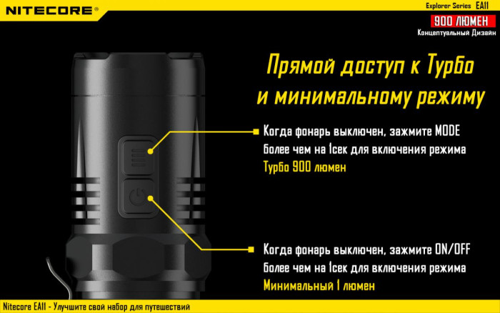 Ліхтар Nitecore EA11 