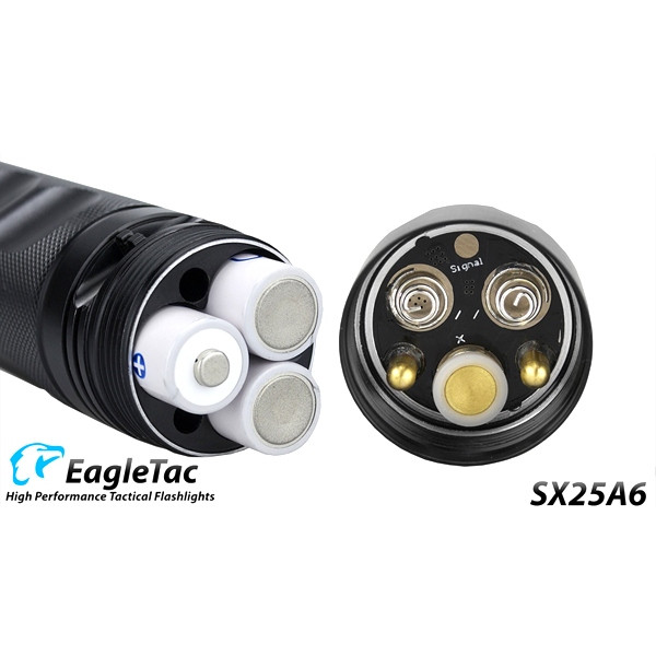 Тактичний ліхтар Eagletac SX25A6 XM-L2 U2 (1305 Lm) 