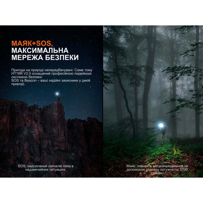 Надпотужний далекобійний пошуковий ліхтар Fenix HT18R v.2.0, 3700 лм 1100м 