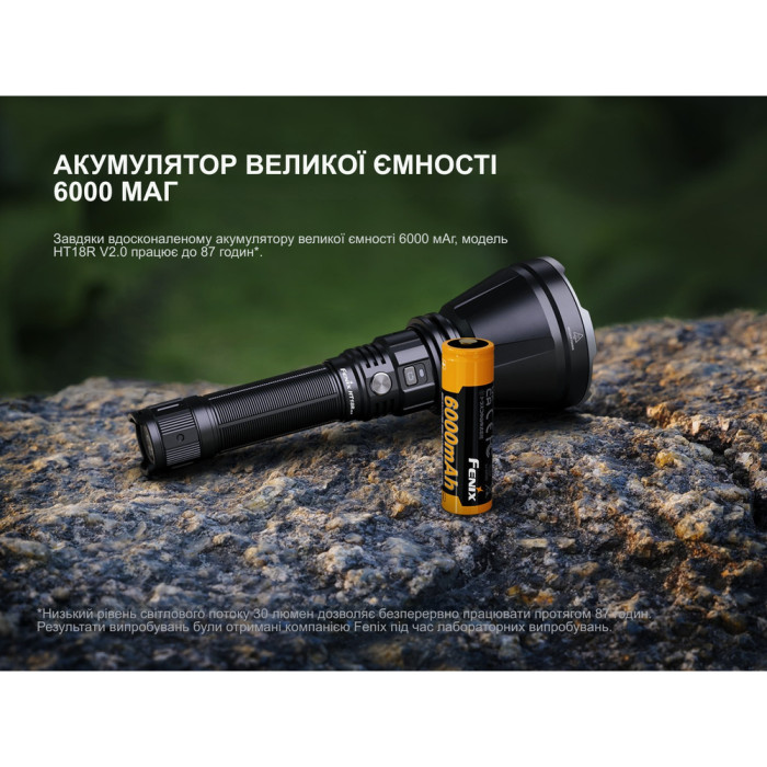 Надпотужний далекобійний пошуковий ліхтар Fenix HT18R v.2.0, 3700 лм 1100м 