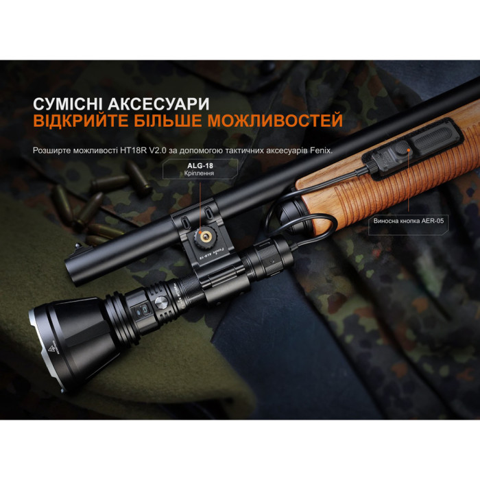 Надпотужний далекобійний пошуковий ліхтар Fenix HT18R v.2.0, 3700 лм 1100м 