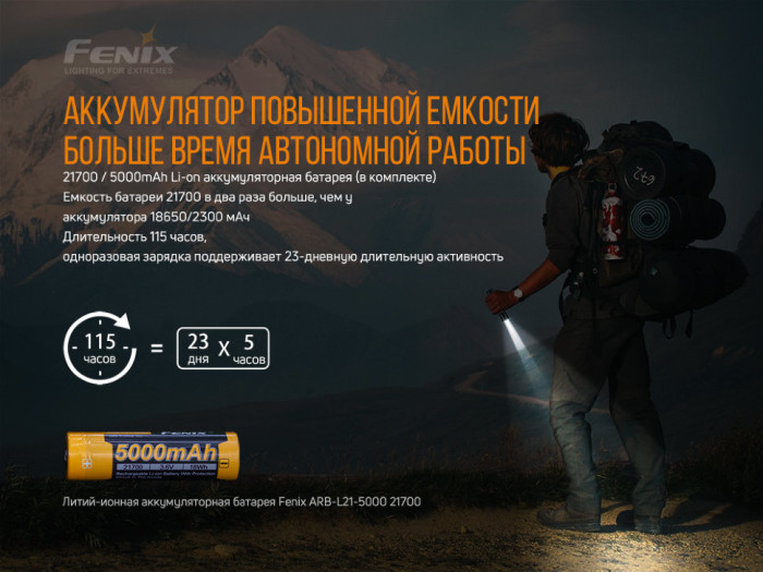 Подарунковий набір: ручний ліхтар Fenix PD36R + ручний ліхтар Fenix E01 V2. 0 