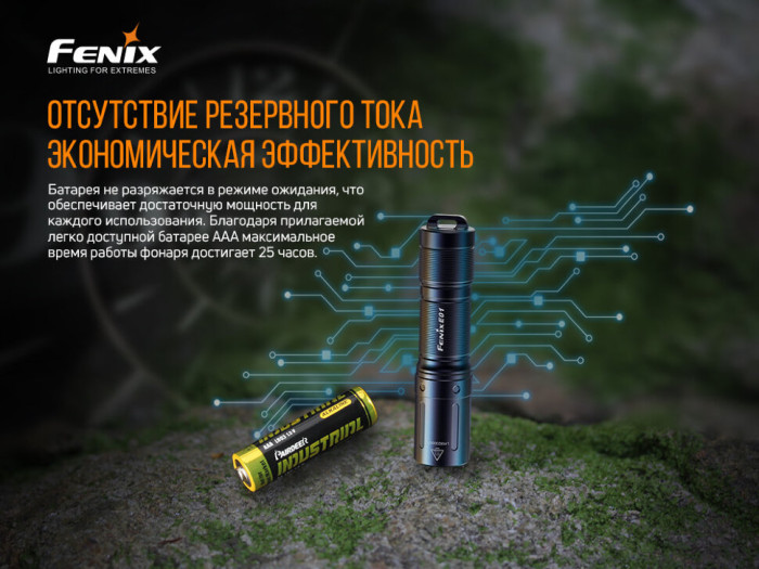 Подарунковий набір: ручний ліхтар Fenix PD36R + ручний ліхтар Fenix E01 V2. 0 