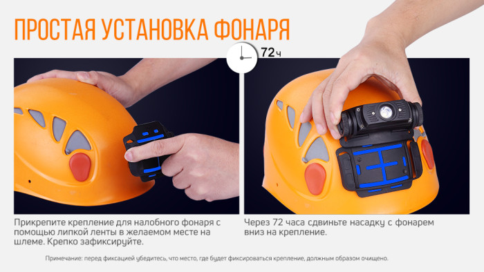 Кріплення для каски /шолома Fenix ALG-03V20 