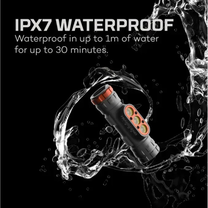 Налобний ліхтар Nebo Transcend 1500 люмен (NB NEB-HLP-1001-G) 