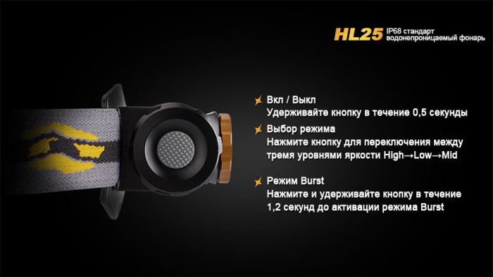 Фонарь Fenix HL25 XP-G2 (R5), серый