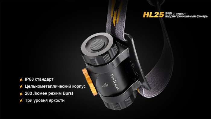 Фонарь Fenix HL25 XP-G2 (R5), серый