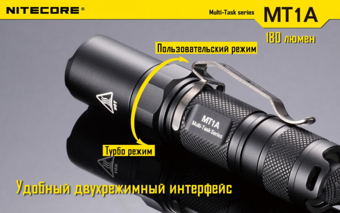 Карманный фонарь Nitecore MT1A, 180 люмен  