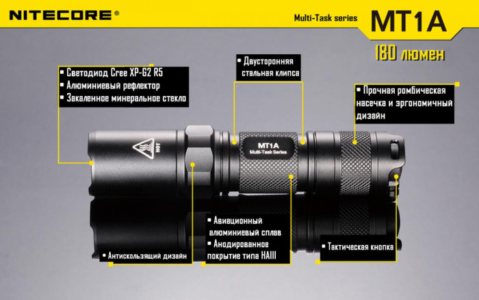 Карманный фонарь Nitecore MT1A, 180 люмен  