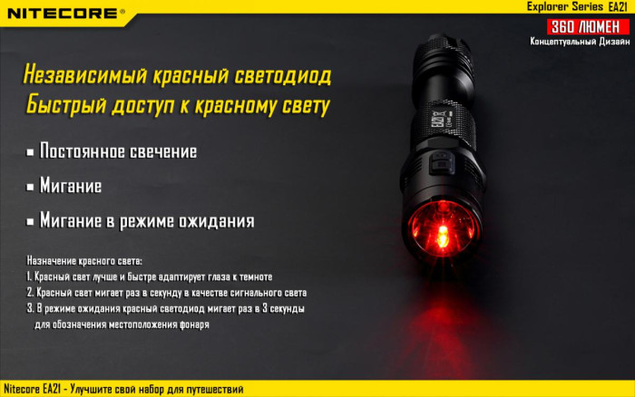 Карманный фонарь Nitecore EA21, 360 люмен  