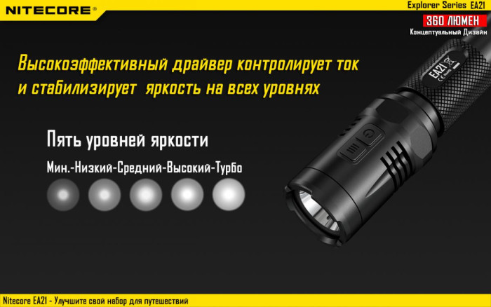 Карманный фонарь Nitecore EA21, 360 люмен  