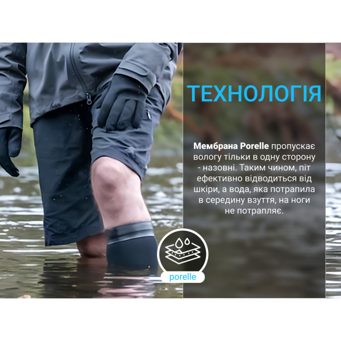 Носки водонепроницаемые Dexshell Wading Pro Socks, черные, размер M (39-42)  