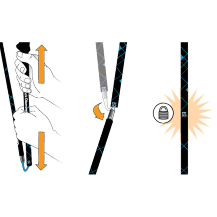 Палки трекинговые Black Diamond Distance FLZ 95-110cm  