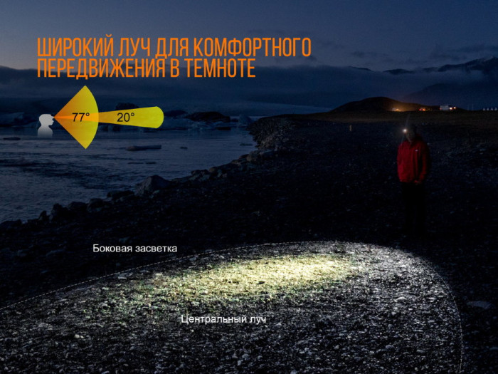 Фонарь Fenix HL12R Cree XP-G2 (серый)  