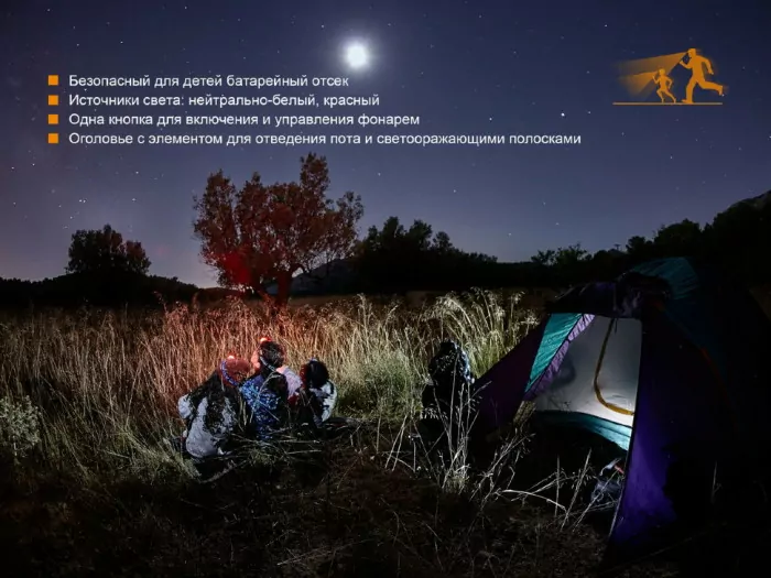 Фонарь Fenix HL16 Cree XP-E2 R3 Neutral White (желтый)  
