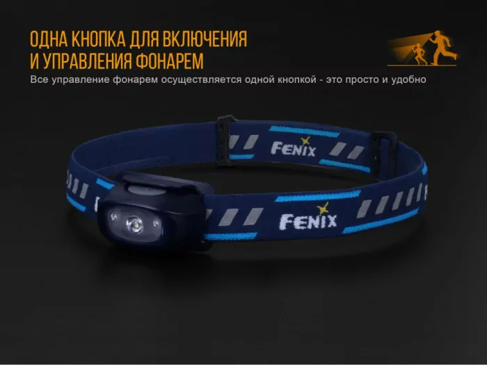 Фонарь Fenix HL16 Cree XP-E2 R3 Neutral White (желтый)  