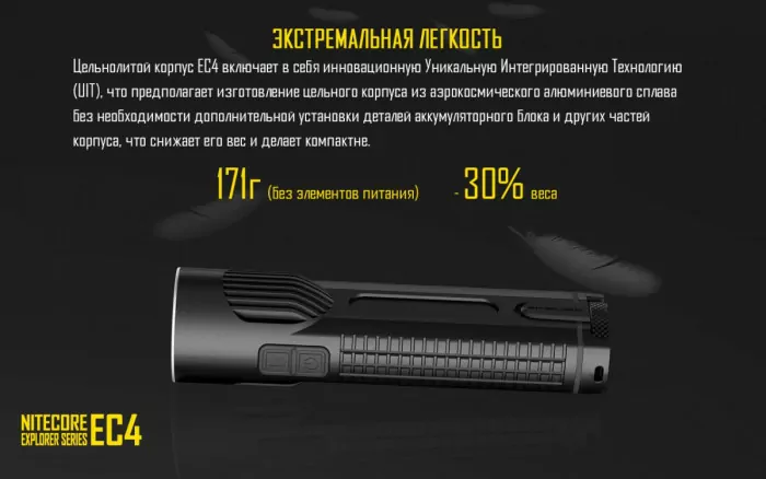 Карманный фонарь Nitecore EC4, 1000 люмен  