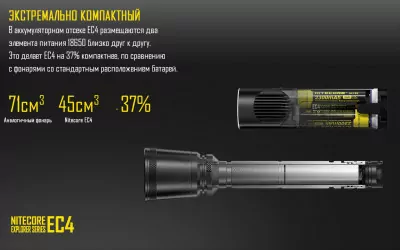 Карманный фонарь Nitecore EC4, 1000 люмен  