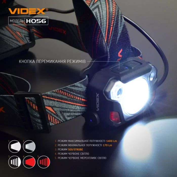 Налобный светодиодный фонарик VIDEX VLF-H056 1400Lm 6500K  