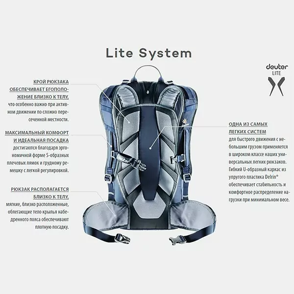 Рюкзак Deuter Freerider Lite 22 SL indigo  