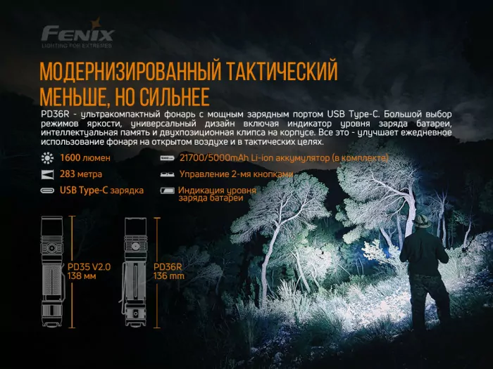 Карманный фонарь Fenix PD36R, 1600 люмен  
