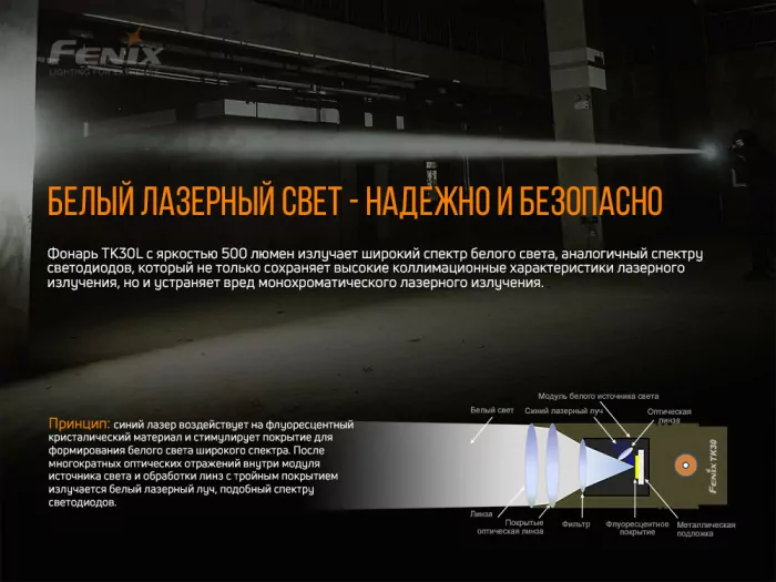 Фонарь ручной лазерный Fenix ​​TK30 Laser  