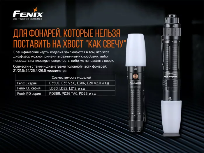 Диффузионный фильтр Fenix AOD-S v2.0  