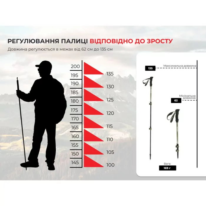 Трекинговая палка Naturehike ST10 NH19S010-T, 130 см, голубой  
