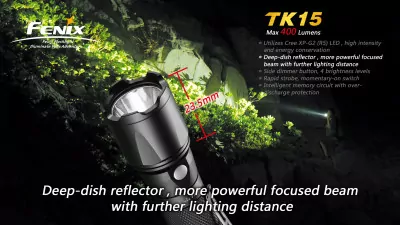 Тактический фонарь Fenix TK15 , серый, XP-G2 R5 LED, 450 люмен  