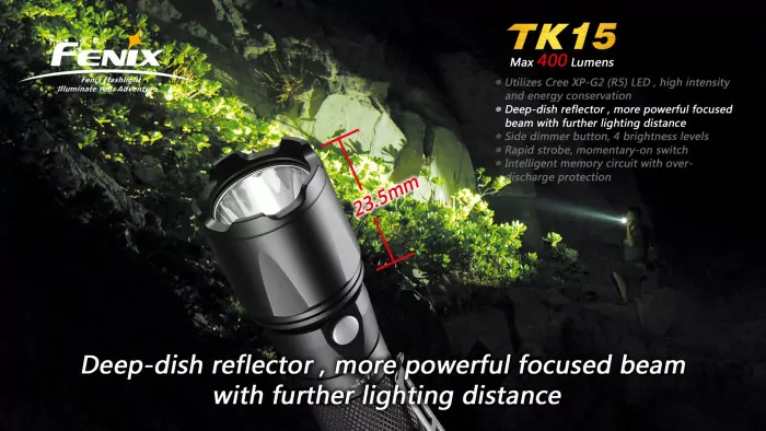 Тактический фонарь Fenix TK15 , серый, XP-G2 R5 LED, 450 люмен  