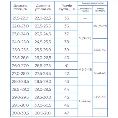 Компрессионные носки защитные демисезонные Protector MidDry+ черно-белые S 36-39  