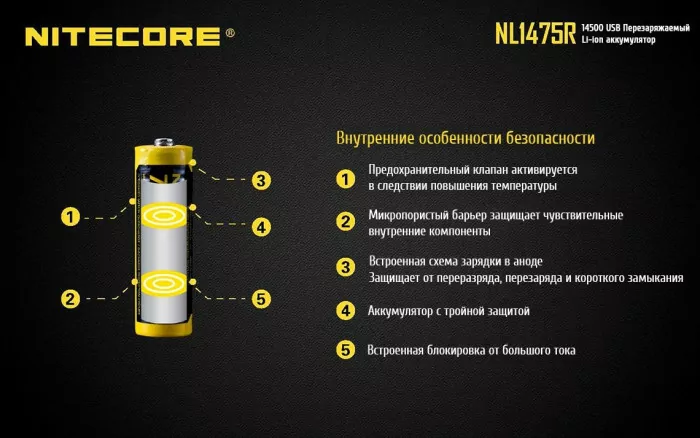 Аккумулятор литиевый Li-Ion 14500 Nitecore NL1475R 3.6V 750mAh, USB, защищенный  