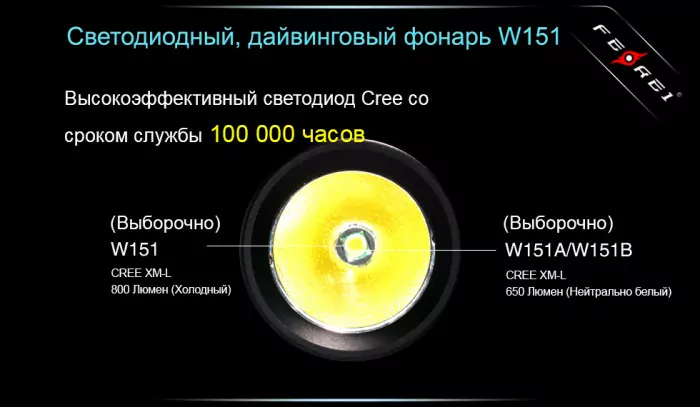 Фонарь Ferei W151B  