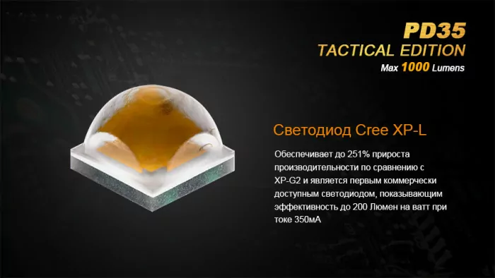 Тактический фонарь Fenix PD35 , серый, X5-L (V5) TAC , 1000 люмен  