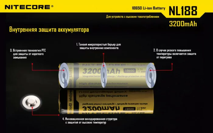 Аккумулятор литиевый 18650 Nitecore NL1832 3.7V (3200mAh), защищенный  