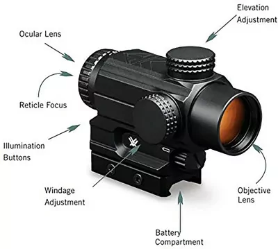 Прицел коллиматорный Vortex Spitfire AR 1x Prism Scope DRT reticle (SPR-200)  
