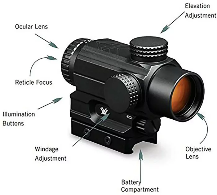Прицел коллиматорный Vortex Spitfire AR 1x Prism Scope DRT reticle (SPR-200)  