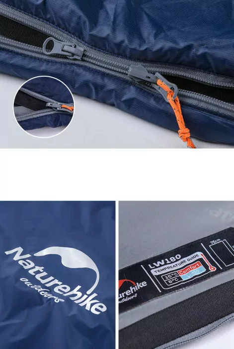Спальник сверхлегкий Naturehike Ultra light LW 180 NH15S003-D, (20°C), p-p M, правый, голубой  