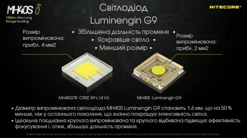Фонарь Nitecore MH40S (Luminengin G9, 1500 люмен, 7 режимов, 2x21700, USB Type-C), комплект  