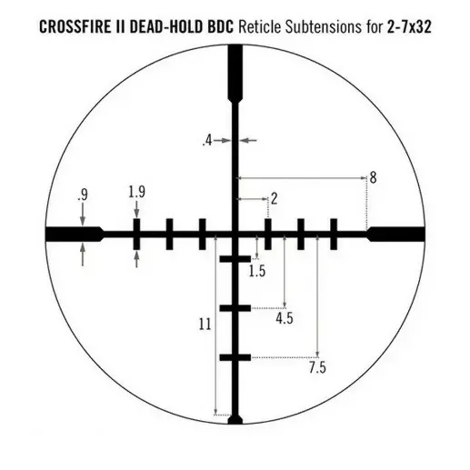 Прицел оптический Vortex Crossfire II 2-7x32 BDC (CF2-31003)  