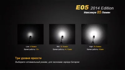 Фонарь-брелок Fenix E05 (2014 Edition) , серый,XP-E2 R3 LED, 85 лм., синий  