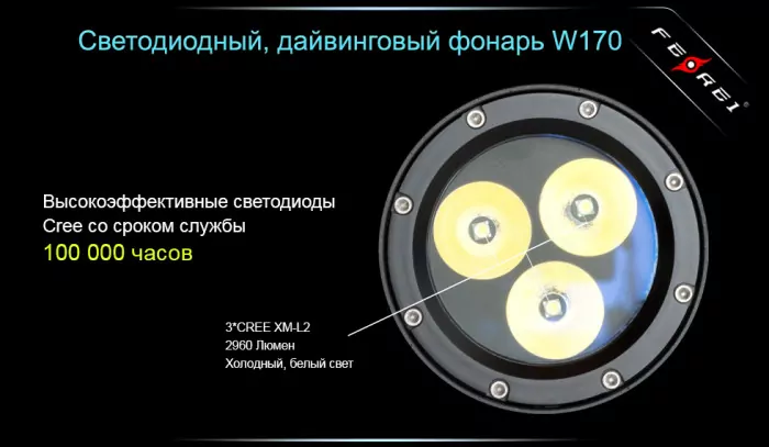 Подводный фонарь Ferei W170 ,серый XM-L2, 2960 люмен  