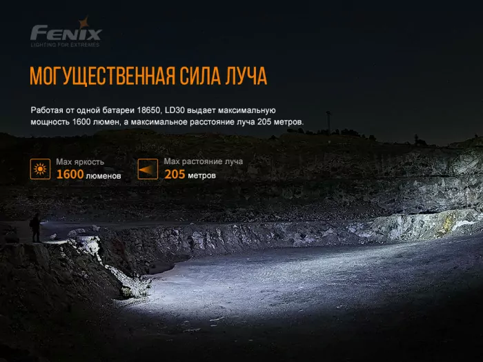 Карманный фонарь Fenix LD30bi, LUMINUS SST40 LED, 1600 люмен  
