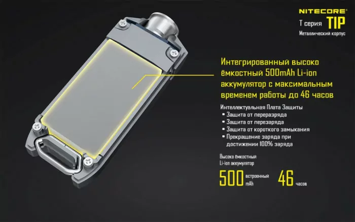 Фонарь-брелок Nitecore TIP (серый), 360 люмен  