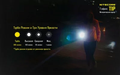 Фонарь-брелок Nitecore TIP (серый), 360 люмен  