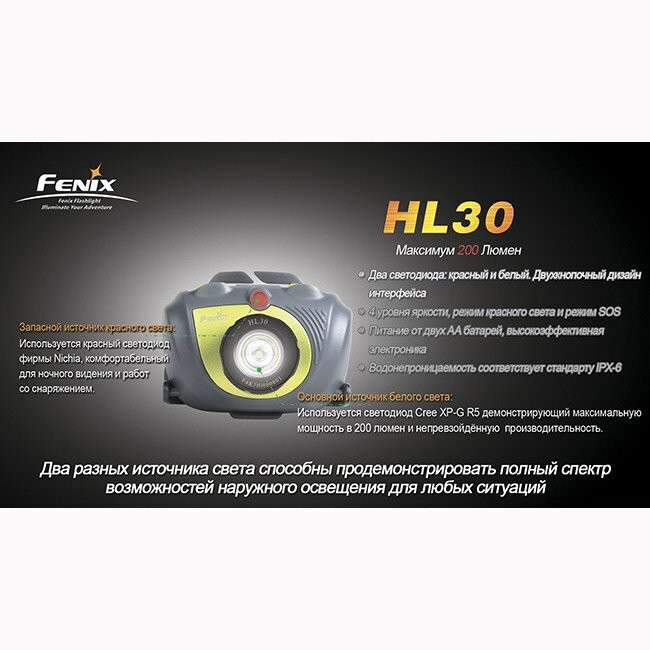 Фонарь Fenix HL30 Cree XP-G (R5), черно-желтый