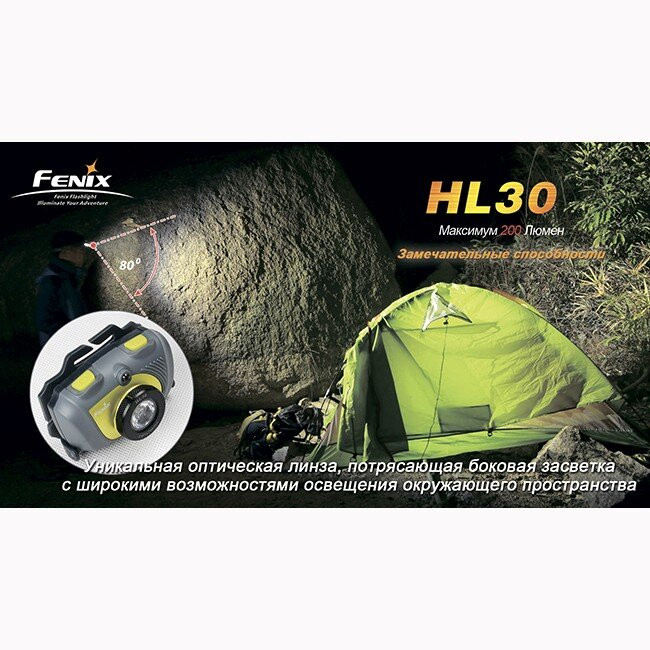 Фонарь Fenix HL30 Cree XP-G (R5), черно-желтый