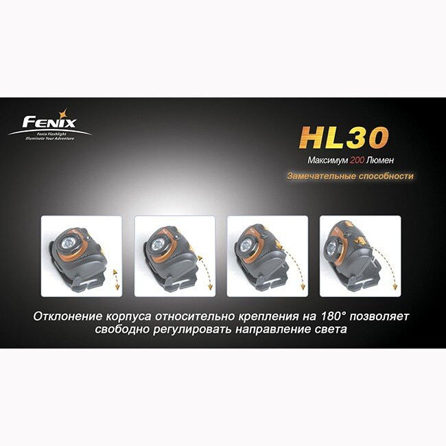 Фонарь Fenix HL30 Cree XP-G (R5), черно-желтый