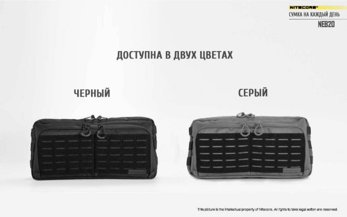 Сумка EDC, тактическая Nitecore NEB20 Cordura 1050D, (черная)  