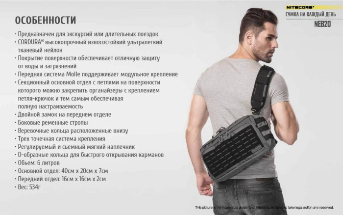 Сумка EDC, тактическая Nitecore NEB20 Cordura 1050D, (черная)  